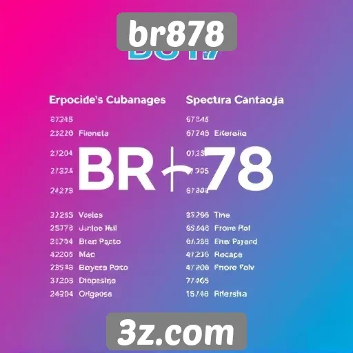 Eventos programados no br878 para os próximos meses